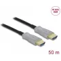 Aktīvais optiskais HDMI kabelis 4K 60 Hz 50 m DeLOCK 84133