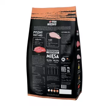 Pan Miesko Suņu Barība