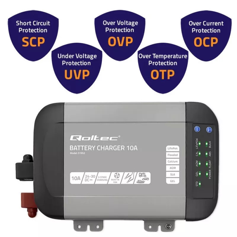 Qoltec 51952 viedais Monolith akumulatoru lādētājs LiFePO4/AGM/GEL/SLA, 10 A, 24 V