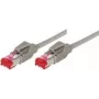 Tecline 73625 Ethernet Patch vads Pelēks