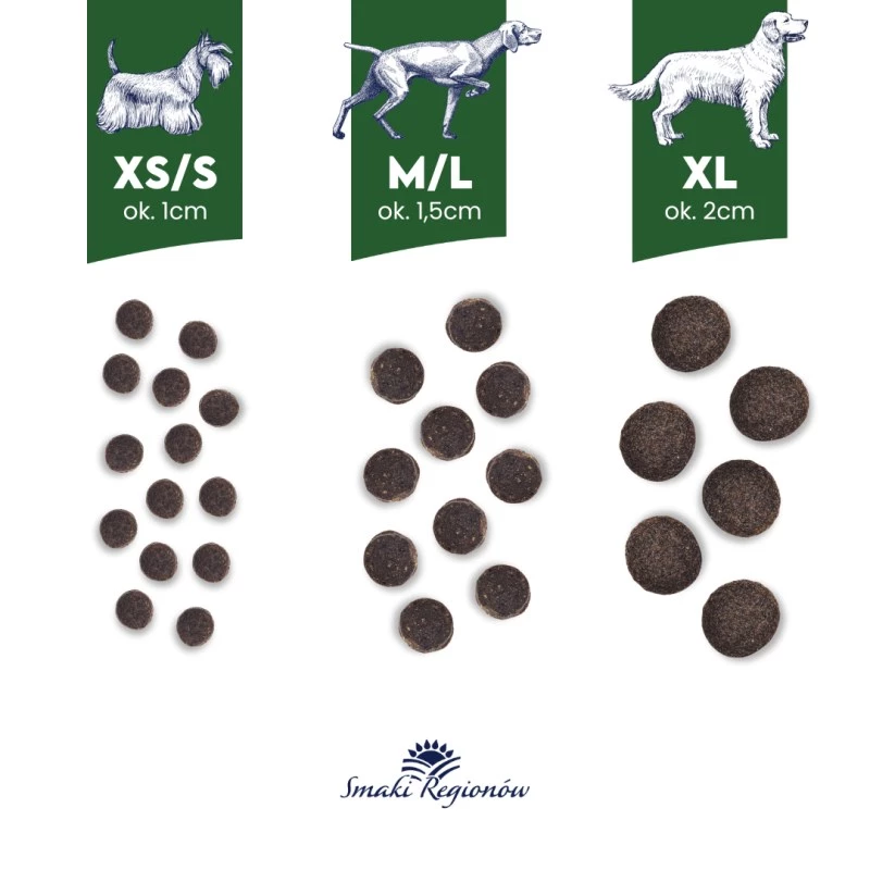 BALTICA regional flavours Suņu barība ar pīli un bumbieri vidējām un lielām šķirnēm - sausā barība - 12 kg