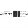 DeLOCK ārējais video adapteris VL101 USB-C 3.1 → HDMI, pelēks, mazumtirdzniecības iepakojums (62991)