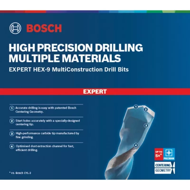 Bosch Expert 2608900570 Āmura urbis 4 mm 1 gab.
