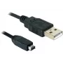USB kabelis DeLOCK 2.0 mini 4-Pin Hirose 1,5m
