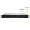 Supermicro SuperServer 1029P-MTR – Intel® C621 – LGA 3647 (Socket P) – 10,4 GT/s – Intel® Xeon® – DDR4-SDRAM – 1000 GB