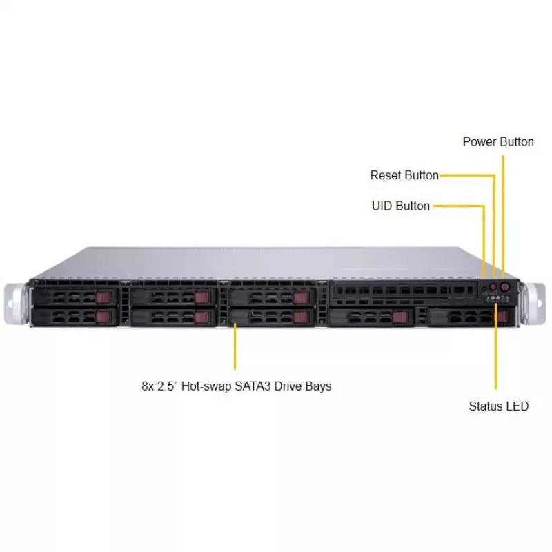 Supermicro SuperServer 1029P-MTR – Intel® C621 – LGA 3647 (Socket P) – 10,4 GT/s – Intel® Xeon® – DDR4-SDRAM – 1000 GB
