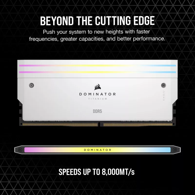 CORSAIR DOMINATOR TITANIUM RGB 96GB (2x48GB) DDR5 6400MT/s atmiņas komplekts, balts