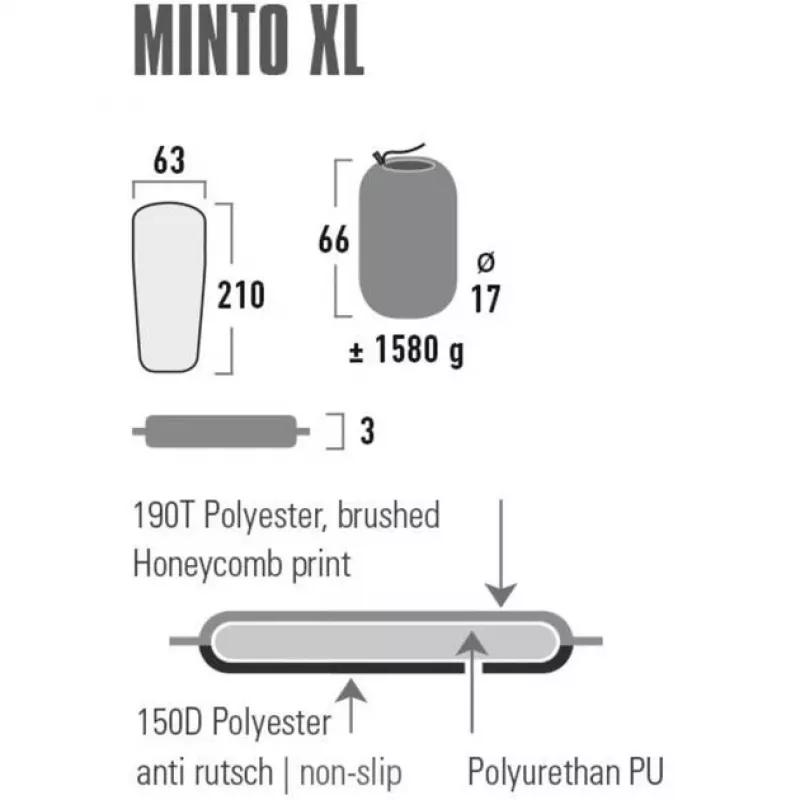Paklājs Minto XL 41117, melns