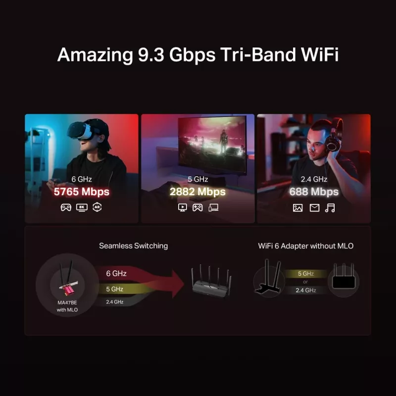PCIe Tri-Band WiFi 7 adapter MERCUSYS MA47BE