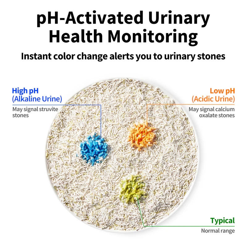 PETKIT Urine Monitor kaķu pakaiši, 4 maisiņi — urīnu monitorējoši salipstoši pakaiši kaķiem