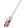 LogiLink PrimeLine CAT 6 S/FTP PiMF savienojuma kabelis CQ2022S, 0,5 m, pelēks