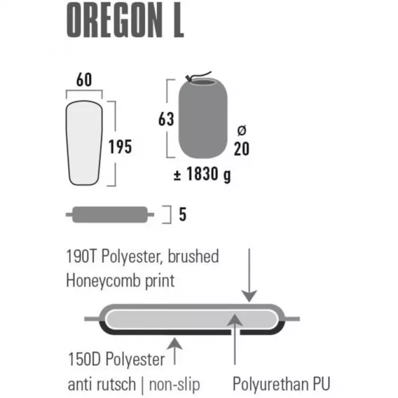 Oregon L 41125, pārgājienu paklājs citronella/Pelēks