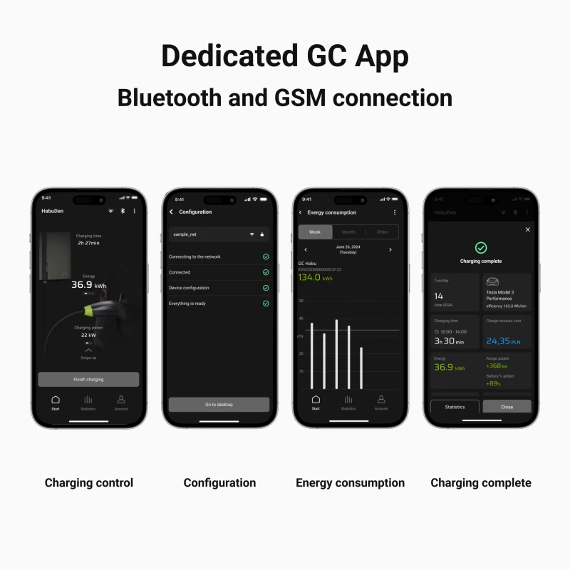 Green Cell GC EVGC021B2275 sienas lādētājs 3.6-22 kW 7.5 m NFC pelēks alumīnijs