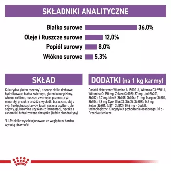 ROYAL CANIN Sterilised 7+ sausā barība kaķiem 10 kg