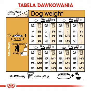 Sausā suņu barība Royal Canin Poodle Adult 1,5 kg — Vistas gaļa, 30% olbaltumvielas, 19% tauki