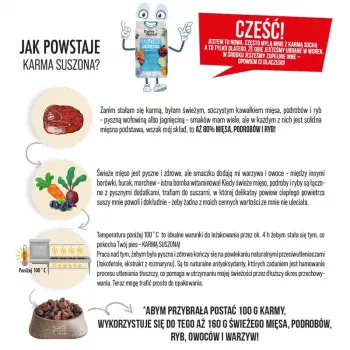 DOLINA NOTECI Premium Beef - sausā barība suņiem - 3kg