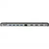 ALLNET PSUC2501 USB-C centrmezgls ar 4K atbalstu