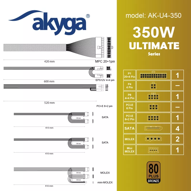 Akyga AK-U4-350 Ultimate 350 W ATX barošanas bloks, 80 PLUS Bronze, aktīvais PFC, 120 mm ventilators