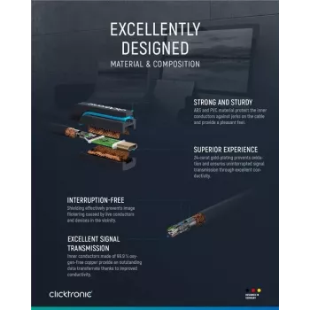 Clicktronic USB-C uz HDMI kabelis, vīrietis/vīrietis, zils, 2.0m (44929)