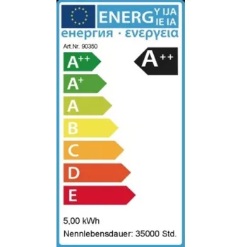 Synergy 21 LED Retrofit G4 24x SMD 5050 nw Pins aizmugurē