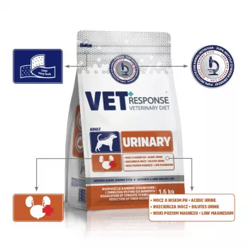 VET RESPONSE Urinary sausā barība suņiem - 1,6kg