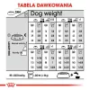 Royal Canin Mini Urinary Care sausā suņu barība, 1 kg