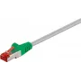 Wentronic 33276-GB Ethernet Patch Cable