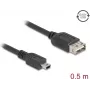 USB 2.0 kabelis DELOCK 81523, Mini-USB B uz USB A, 0,5 m, melns