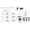 HIKVISION DS-KD8003-IME1(B)(O-STD)/EU Videodurvju kameras modulis