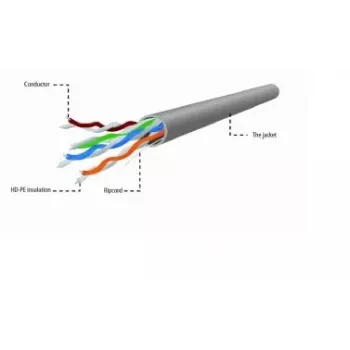 Gembird UPC-5004E-L/100 tīkla kabelis pelēks 100 m Cat5e U/UTP (UTP)