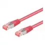 Wentronic Goobay CAT 6a Patch kabelis, S/FTP (PiMF), Fuksīnsarkans, 2 m - LSZH bezhalogēna, Vara (93743)