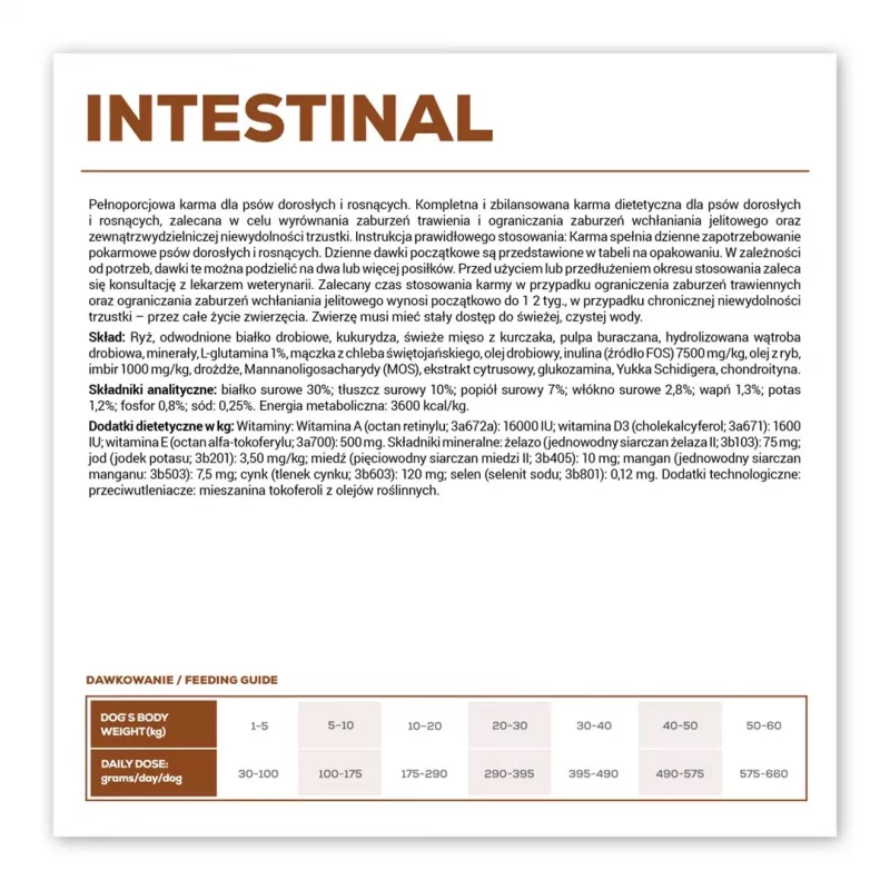 VET EXPERT Veterinary Diet Intestinal Dog - sausā barība suņiem - 12 kg
