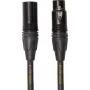 Audio kabelis Roland RMC-G15 4.5 m XLR (3-pin) Melns