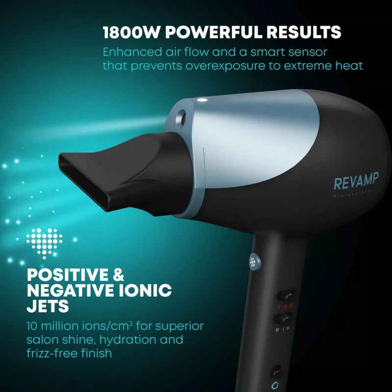 Fēns Revamp DR-6000-EU 2400W