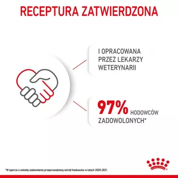 Sausā suņu barība Royal Canin Mini Puppy 4 kg — Vistas gaļa, 31% Olbaltumvielas, 20% Tauki, Mazo šķirņu kucēniem (5–10 kg)