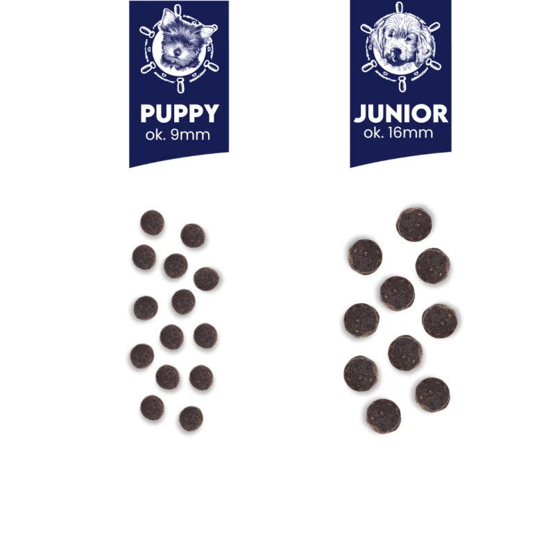 BALTICA Excellent Puppy Salmon Hypoallergenic Small breeds - sausā suņu barība - 3kg