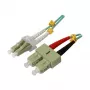 Synergy 21 S216754 optiskā šķiedra 0,5 m 2x LC 2x SC OM3 ūdenszila