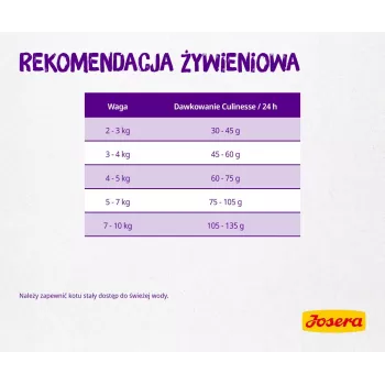 Josera Culinesse sausā barība kaķiem 2 kg Pieaugušiem ar mājputnu un lasi