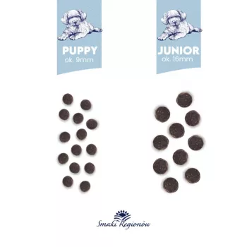 BALTICA regional flavours Junior Jērs ar teļa gaļu - sausā suņu barība - 1kg