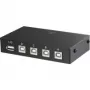 USB slēdzis Renkforce RF-4106952 — 4 porti USB 2.0, melns