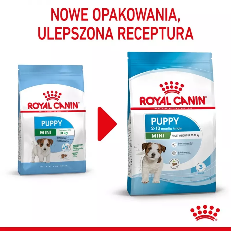 ROYAL CANIN Puppy Mini - sausā barība suņiem - 8 kg