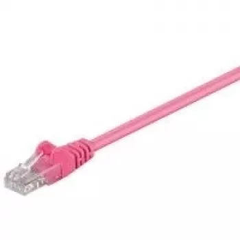 Wentronic 95229-GB Ethernet Patch Kabelis, Fuksīns