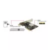 DeLOCK 89654 Iekšējā tīkla karte RJ-45