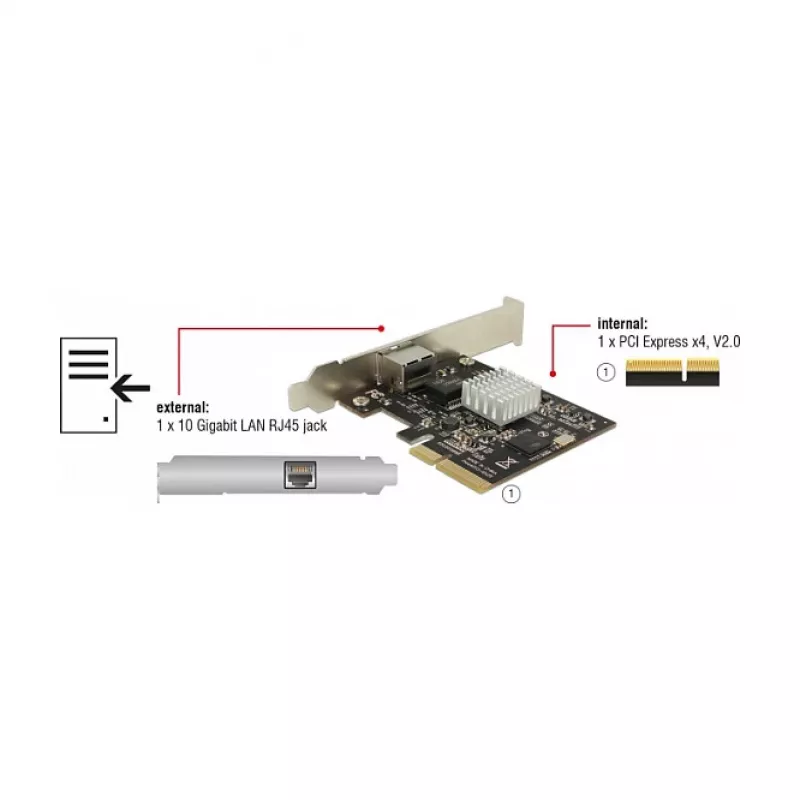 DeLOCK 89654 Iekšējā tīkla karte RJ-45