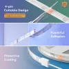 Meross MSL320 LED lente 5 mm viedā WiFi