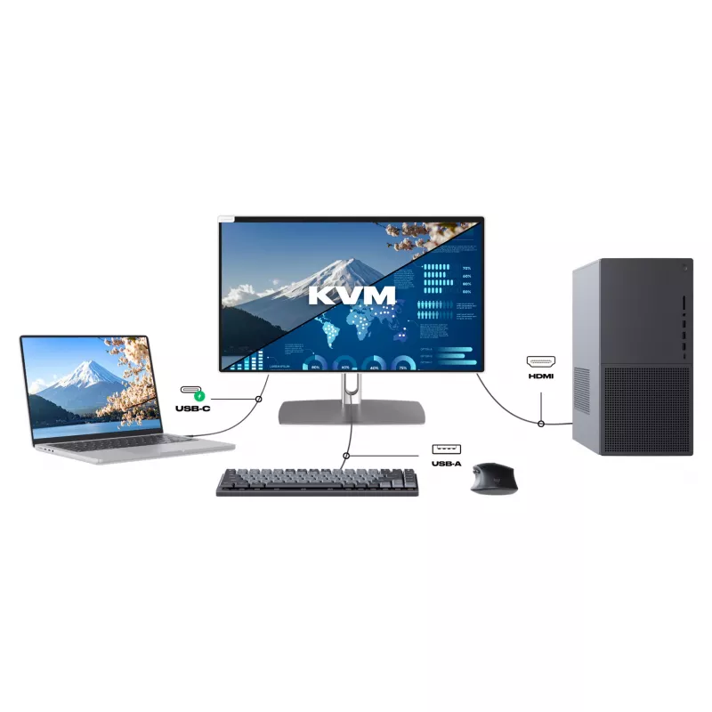 JAPANNEXT JN-IPS2152FHDR-C65W-FLD-T 21,5 inch (54,6 cm) FHD skārienjūtīgais monitors, IPS panelis, 8 ms, 75 Hz, AMD FreeSync, HDMI, USB-C 65W