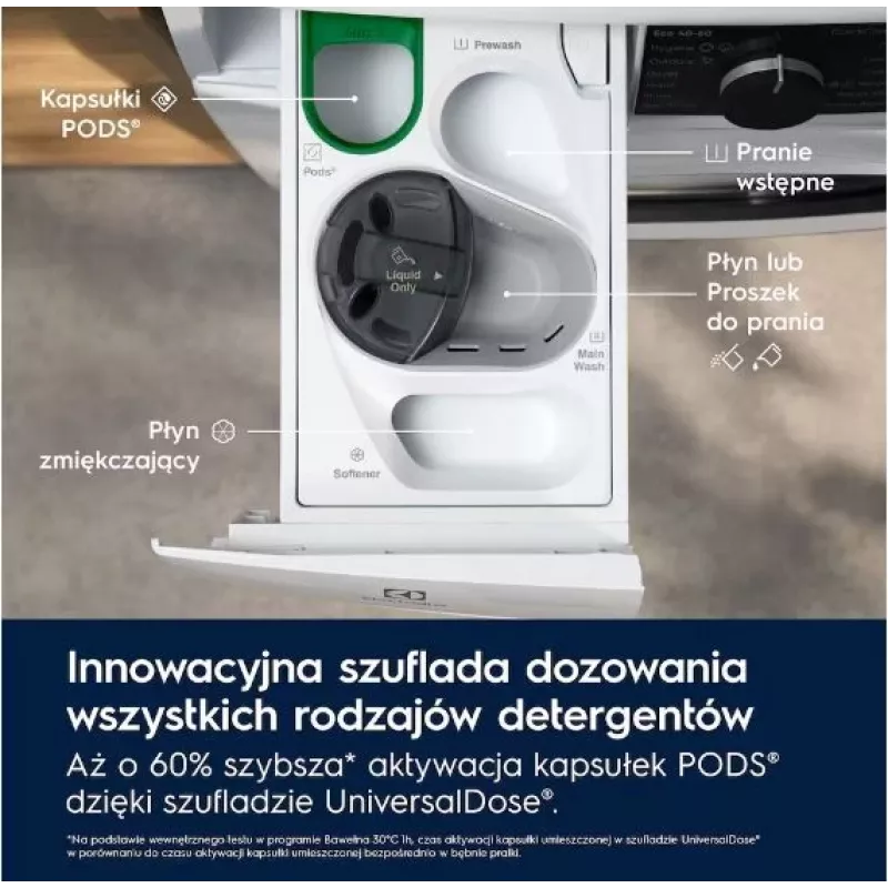 Veļas mazgājamā mašīna Electrolux EW7F3492QP