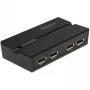 DeLOCK 11494 USB 2.0 slēdzis 4 datoriem, melns