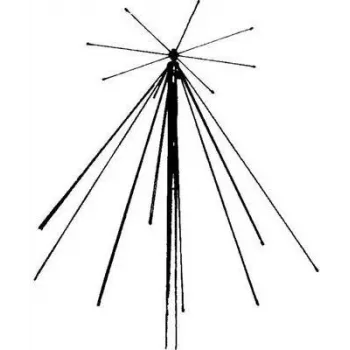 Antena alan elektronik Midland Albrecht 6161 Sky Band SE 900 platjoslas