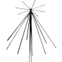 Antena alan elektronik Midland Albrecht 6161 Sky Band SE 900 platjoslas